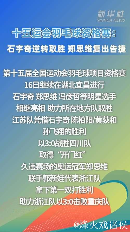 十五运会羽毛球资格赛:石宇奇上演逆转好戏 郑思维复出首战告捷 十五运会羽毛球资格赛:石宇奇上演逆转好戏 郑思维复出首战告捷