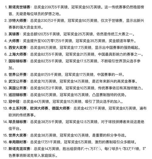 2026世界杯买球:推荐受欢迎的投注类型 2026世界杯买球:推荐受欢迎的投注类型