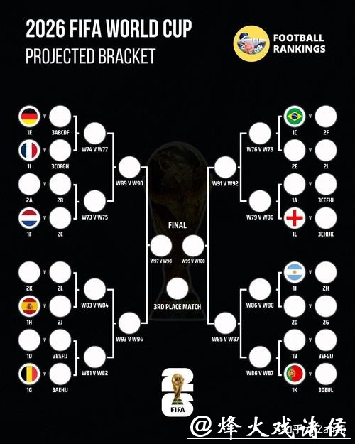 2026世界杯下注基础知识快速掌握 2026世界杯下注基础知识快速掌握