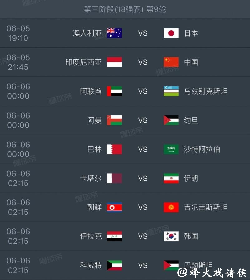 2026世界杯比分：亚洲球队精彩进球比分