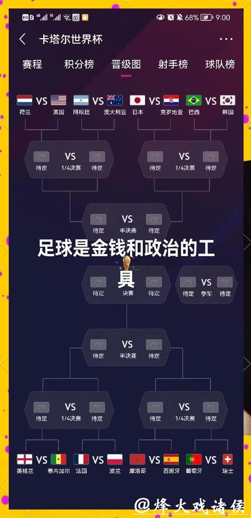 2026世界杯下注规则详解与应用 2026世界杯下注规则详解与应用