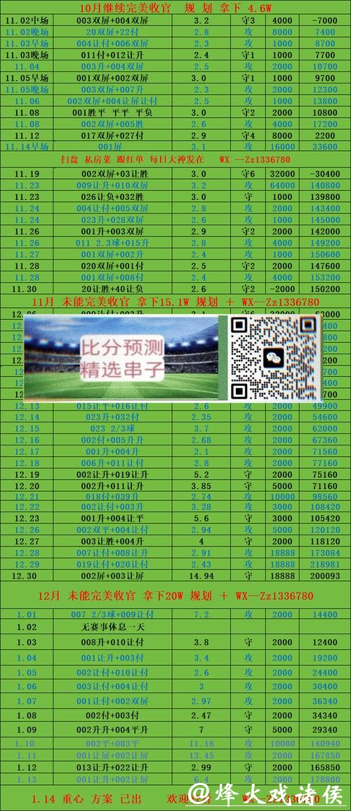 世界杯投注官网专业人士推荐平台 世界杯投注官网专业人士推荐平台