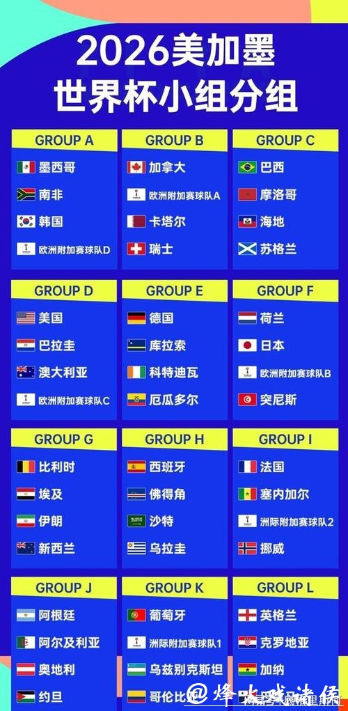 2026世界杯预测：哪些球队最有竞争力？