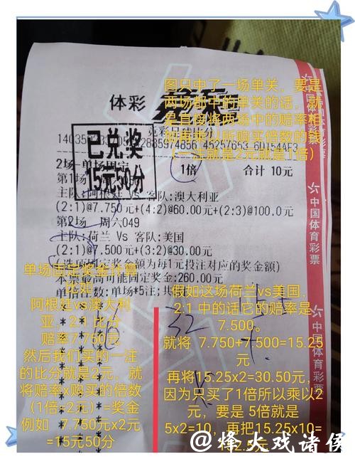 世界杯竞彩：提高胜率的专业分析方法