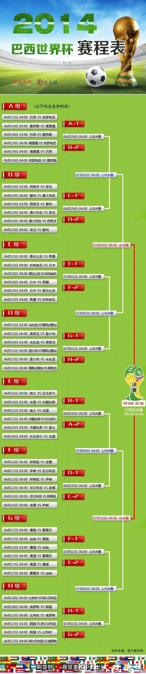 世界杯买球：赛事赛况深度分析技巧分享