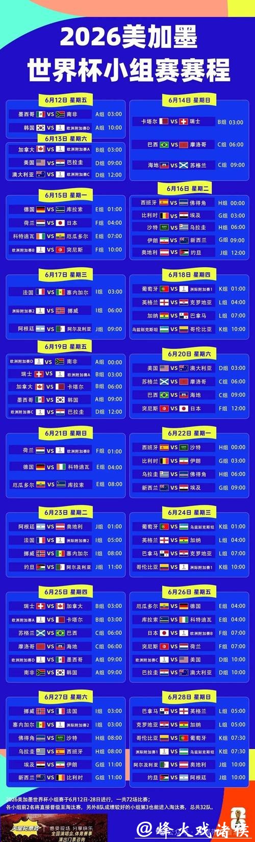 世界杯下注APP：世界杯赛程快速查询神器