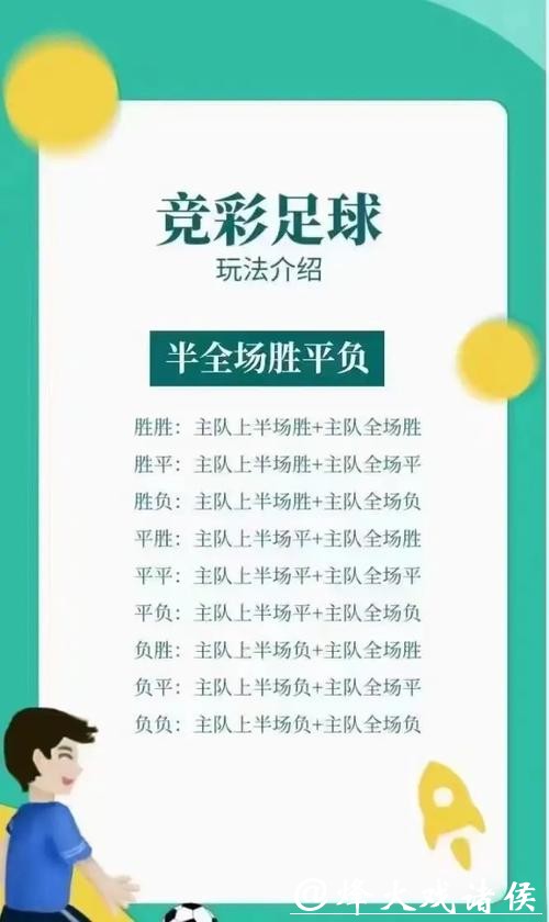 世界杯竞彩投注技巧教你轻松入门