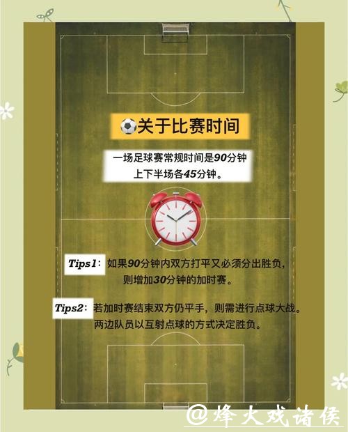 世界杯下注指南：新人必读手册
