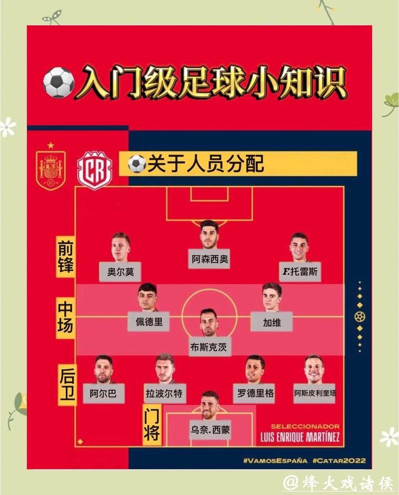 世界杯下注指南：新人必读手册