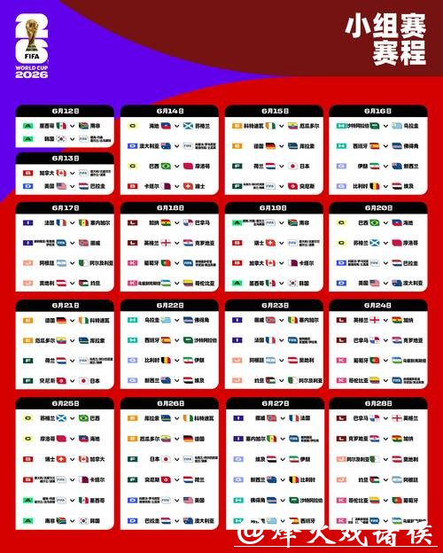 2026世界杯外围：亚洲区预选赛赛程分析