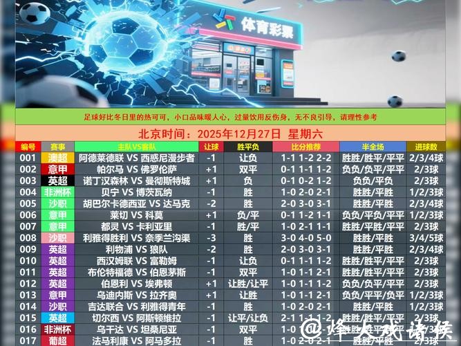 世界杯外围下注:冷门玩法收益揭秘 世界杯外围下注:冷门玩法收益揭秘
