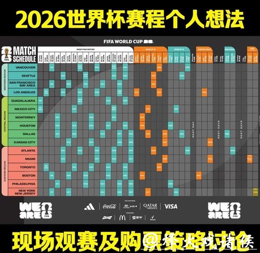 2026世界杯下注:各种投注策略的优缺点解析 2026世界杯下注:各种投注策略的优缺点解析